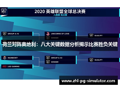 荷兰对阵奥地利：八大关键数据分析揭示比赛胜负关键