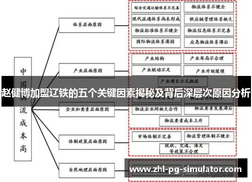 赵健博加盟辽铁的五个关键因素揭秘及背后深层次原因分析
