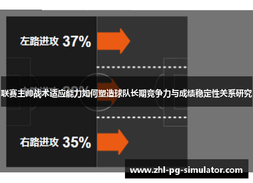 联赛主帅战术适应能力如何塑造球队长期竞争力与成绩稳定性关系研究