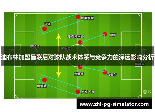 迪布林加盟曼联后对球队战术体系与竞争力的深远影响分析